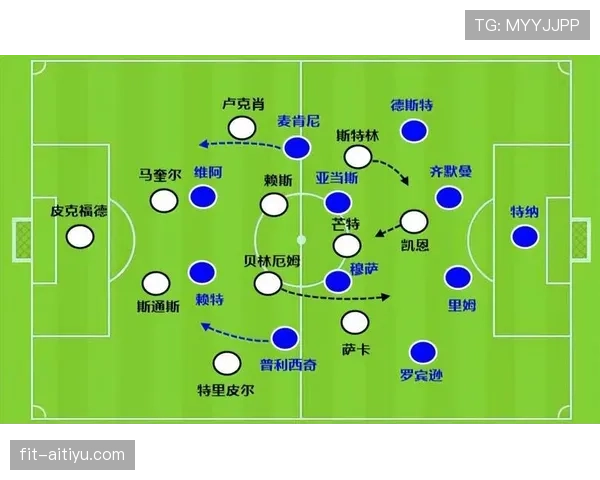 凯恩中锋回撤主导进攻：直塞穿透防线的战术逻辑