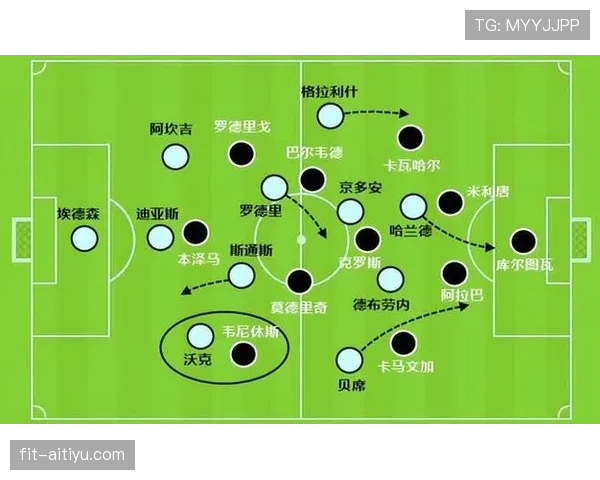 卡马文加与贝林厄姆的中场多面性对比：覆盖能力、角色适配与战术价值解析