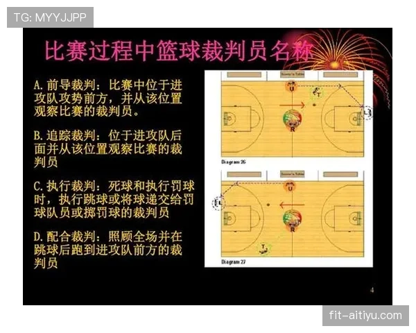 门线判定规则详解：判定进球有效的关键标准与裁判依据