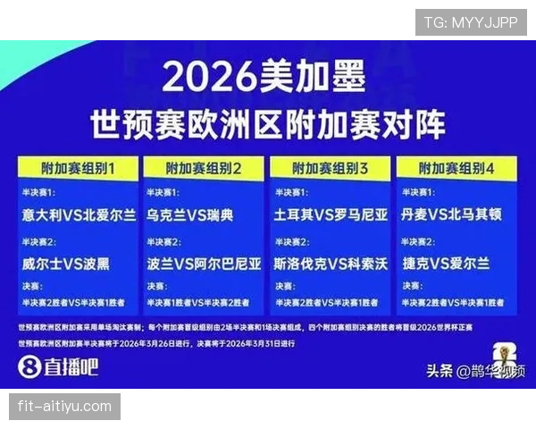 2026世界杯小组第三怎么才能出线晋级淘汰赛