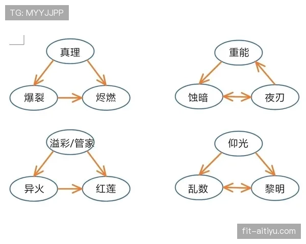 帕尔默数据爆炸背后的战术角色与效率解析