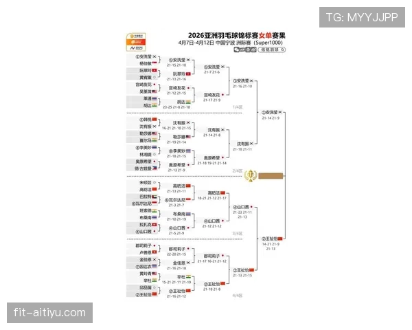 韩国队2026世界杯赛程预测与小组出线形势分析